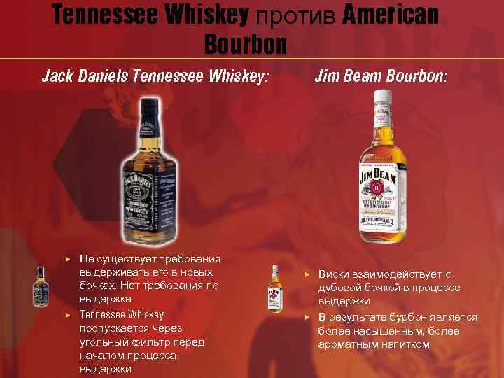 Tennessee Whiskey против American Bourbon Jack Daniels Tennessee Whiskey: Не существует требования выдерживать его