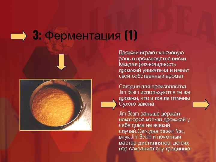 3: Ферментация (1) Дрожжи играют ключевую роль в производстве виски. Каждая разновидность дрожжей уникальна