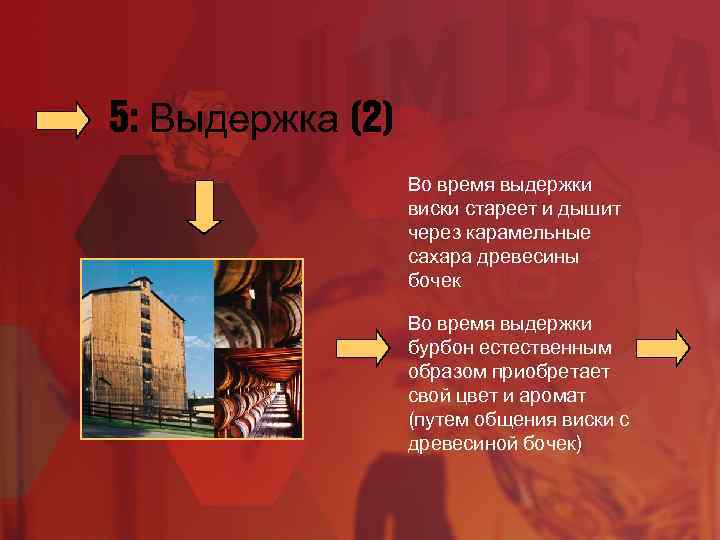 5: Выдержка (2) Во время выдержки виски стареет и дышит через карамельные сахара древесины