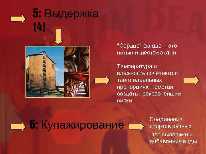 5: Выдержка (4) “Сердце” склада -- это пятый и шестой этажи Температура и влажность