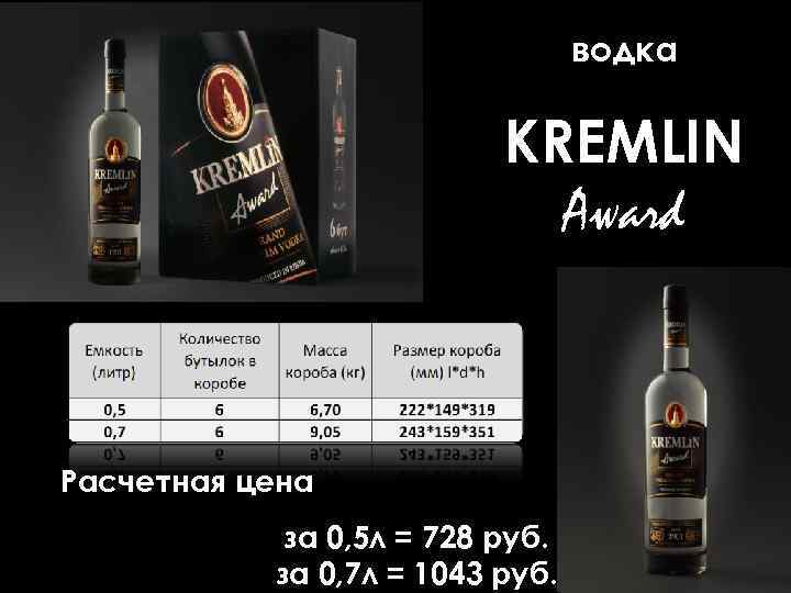 водка KREMLIN Award Расчетная цена за 0, 5 л = 728 руб. за 0,