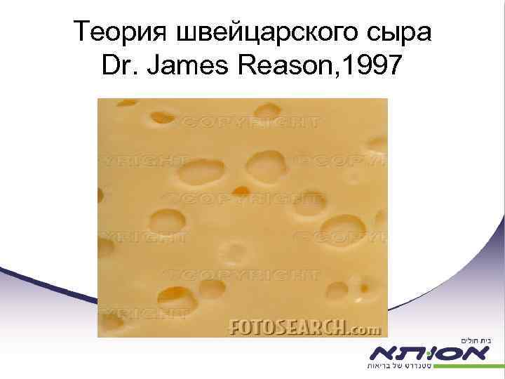 Теория швейцарского сыра Dr. James Reason, 1997 