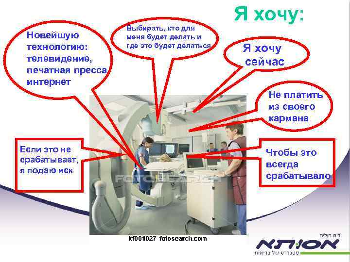 Новейшую технологию: телевидение, печатная пресса, интернет Выбирать, кто для меня будет делать и где