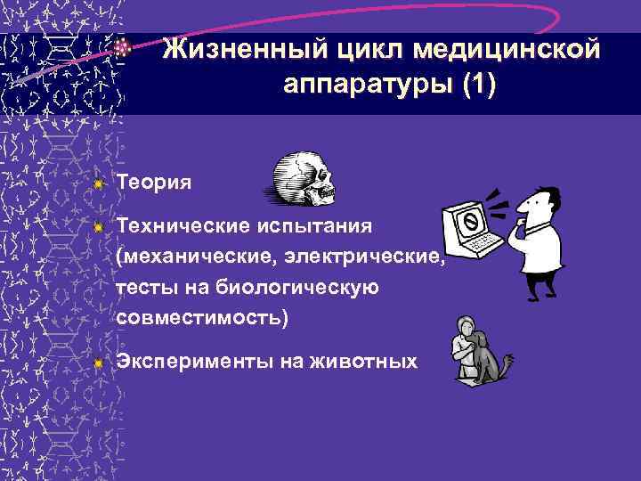 Жизненный цикл медицинской аппаратуры (1) Теория Технические испытания (механические, электрические, тесты на биологическую совместимость)