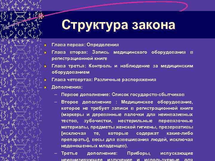 Структура закона Глава первая: Определения Глава вторая: Запись медицинского оборудования в регистрационной книге Глава