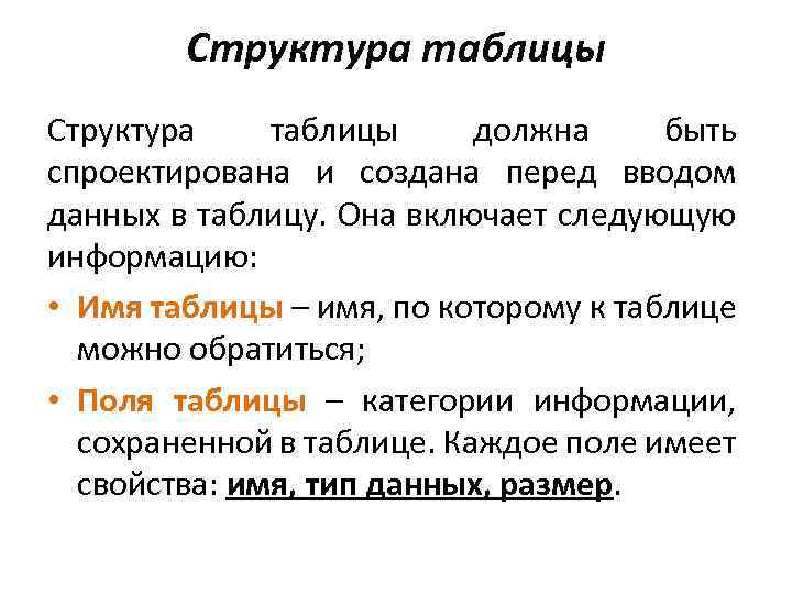 Структура таблицы должна быть спроектирована и создана перед вводом данных в таблицу. Она включает