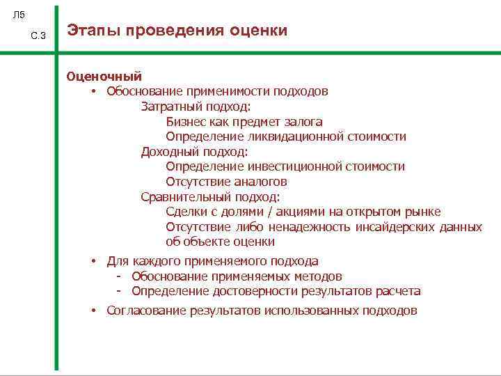 Л 5 С. 3 Этапы проведения оценки Оценочный • Обоснование применимости подходов Затратный подход: