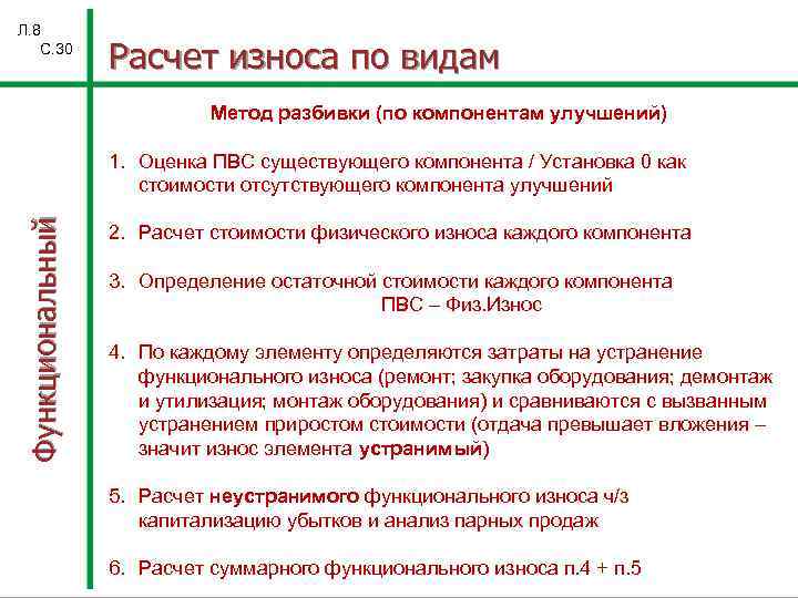 Л. 8 С. 30 Расчет износа по видам Метод разбивки (по компонентам улучшений) Функциональный