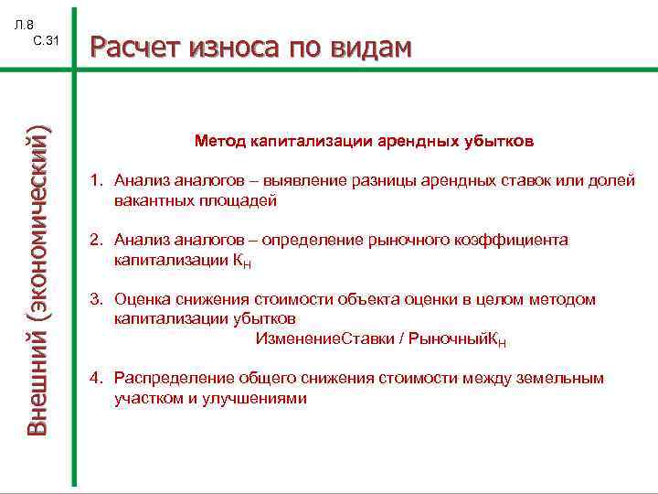 Внешний (экономический) Л. 8 С. 31 Расчет износа по видам Метод капитализации арендных убытков