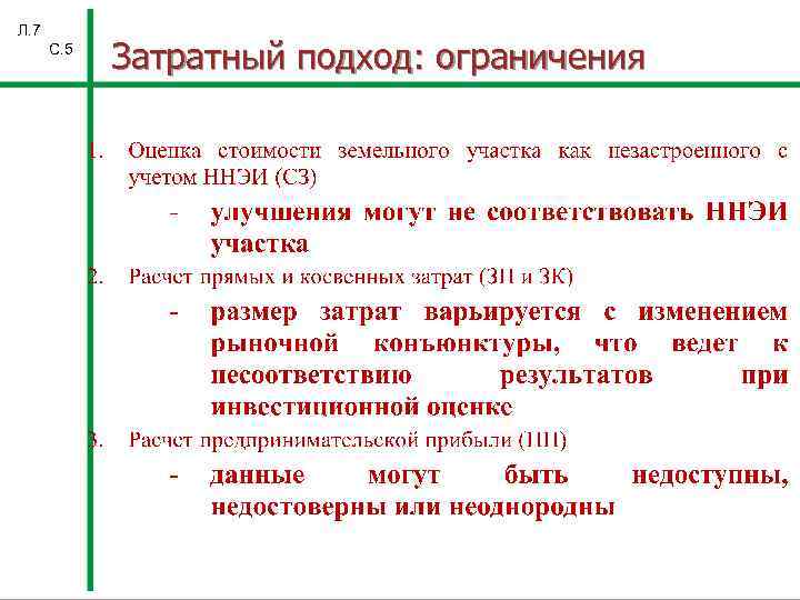 Ограничения оценки. Подходы ННЭИ. Сущность принципа ННЭИ. Ограничения к применению затратного подхода.. Методы проведения анализа ННЭИ.