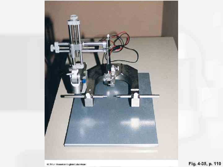 Fig. 4 -35, p. 110 