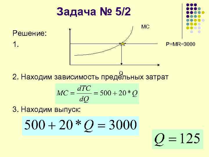 Задача № 5/2 MC Решение: 1. P=MR=3000 Q 2. Находим зависимость предельных затрат 3.