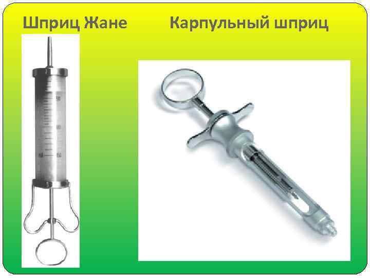 Строение шприца медицинского рисунок