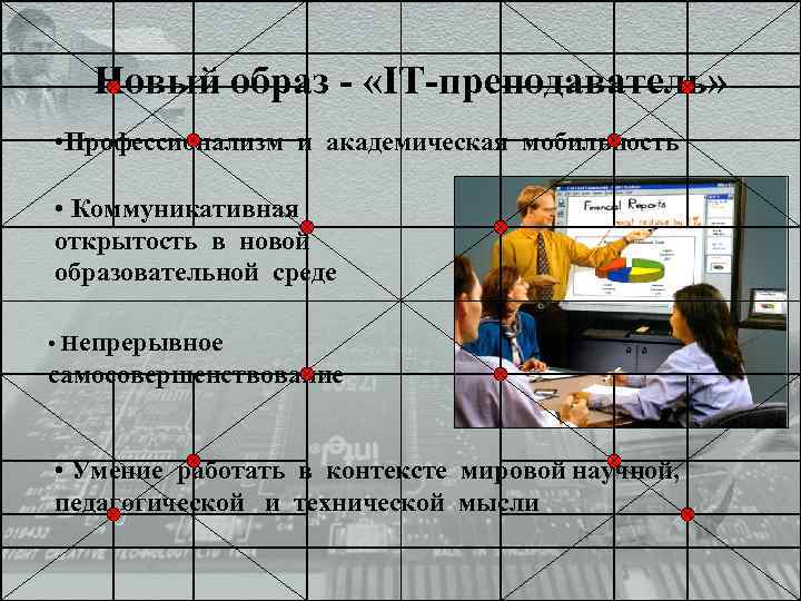 Новый образ - «IT-преподаватель» • Профессионализм и академическая мобильность • Коммуникативная открытость в новой