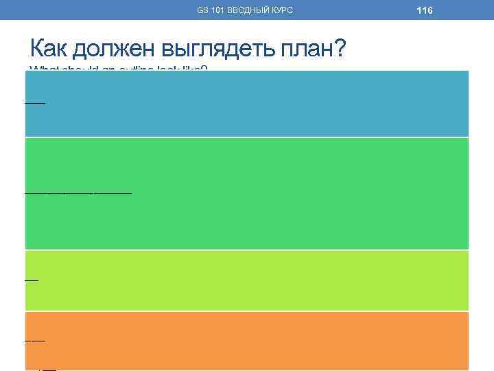 GS 101 ВВОДНЫЙ КУРС Как должен выглядеть план? What should an outline look like?