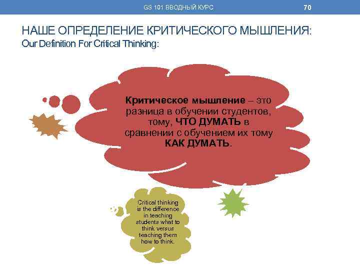 GS 101 ВВОДНЫЙ КУРС 70 НАШЕ ОПРЕДЕЛЕНИЕ КРИТИЧЕСКОГО МЫШЛЕНИЯ: Our Definition For Critical Thinking: