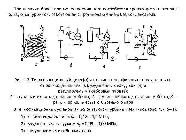 Пар отборов. Теплофикационная турбина с отбором пара схема. Теплофикационные турбины с промышленным отбором пара. Теплофикационные циклы с отбором пара и противодавлением.. Теплофикационные турбины с промышленным отбором пара схема.