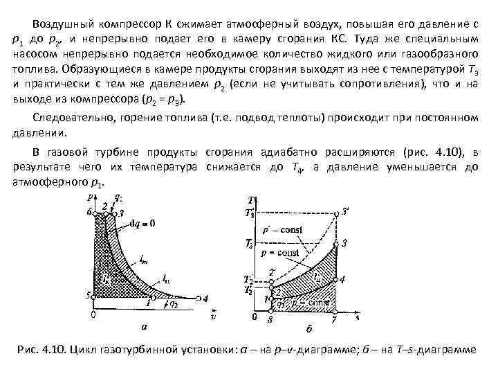Воздушный компрессор К сжимает атмосферный воздух, повышая его давление с р1 до р2, и