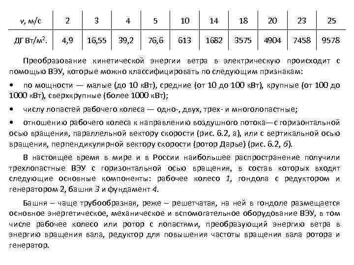 v, м/с 2 3 4 5 10 14 18 20 23 25 ДГ Вт/м