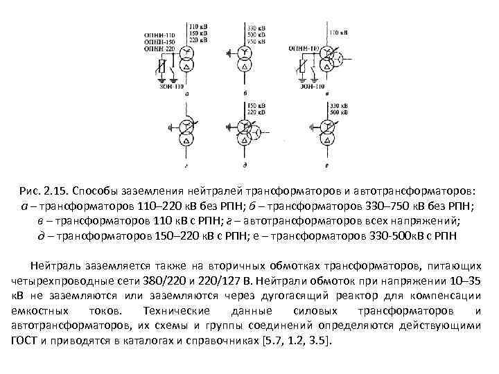 Рис. 2. 15. Способы заземления нейтралей трансформаторов и автотрансформаторов: а – трансформаторов 110– 220