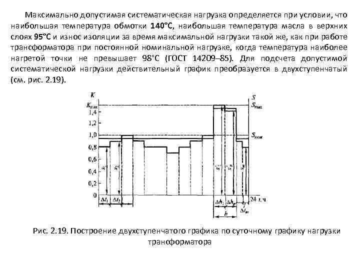 Максимально допустимая систематическая нагрузка определяется при условии, что наибольшая температура обмотки 140°С, наибольшая температура