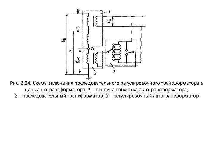 Рис. 2. 24. Схема включения последовательного регулировочного трансформатора в цепь автотрансформатора: 1 – основная