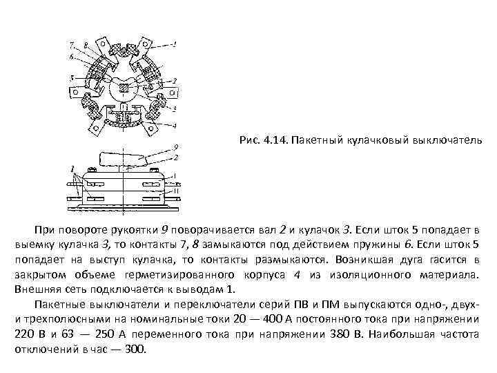  Рис. 4. 14. Пакетный кулачковый выключатель При повороте рукоятки 9 поворачивается вал 2