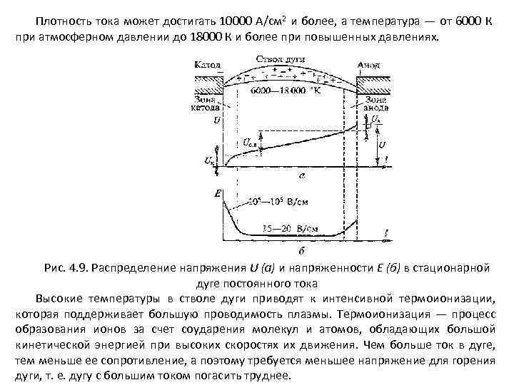 Плотность тока может достигать 10000 А/см 2 и более, а температура — от 6000