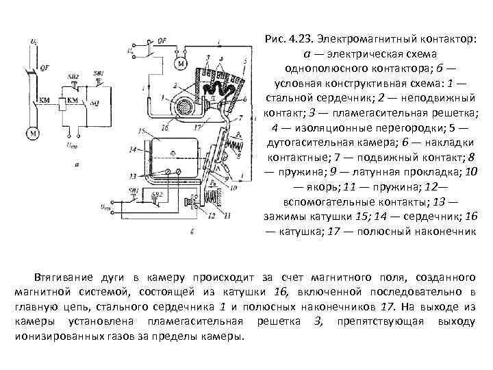 Электромагнитный контактор на схеме