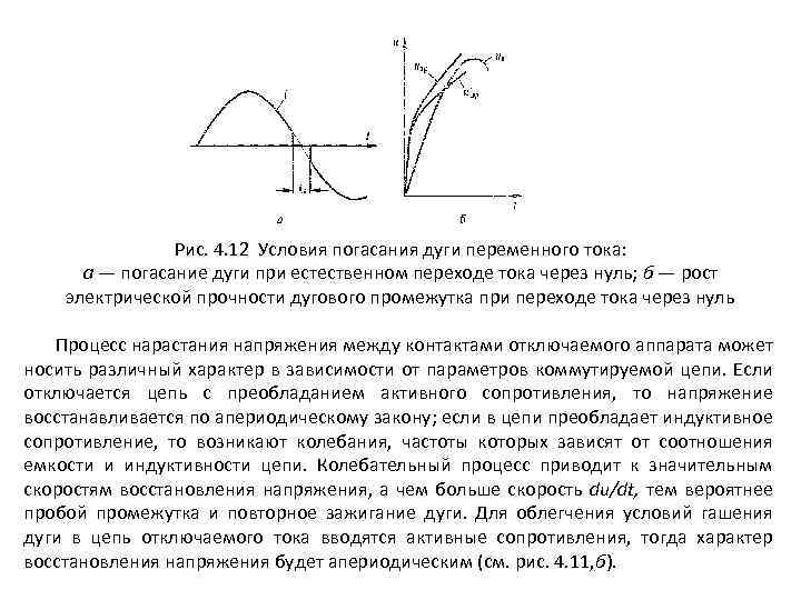 Рис. 4. 12 Условия погасания дуги переменного тока: а — погасание дуги при естественном