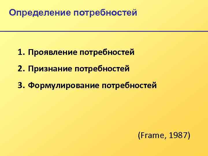 Определение потребностей 1. Проявление потребностей 2. Признание потребностей 3. Формулирование потребностей (Frame, 1987) 