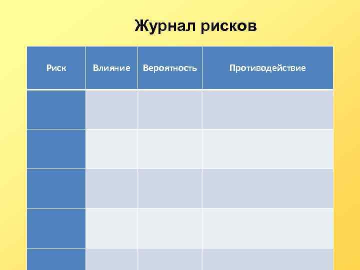 В чем смысл ведения журнала рисков проекта