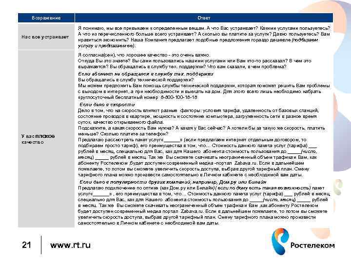 Возражение Ответ Нас все устраивает Я понимаю, мы все привыкаем к определенным вещам. А
