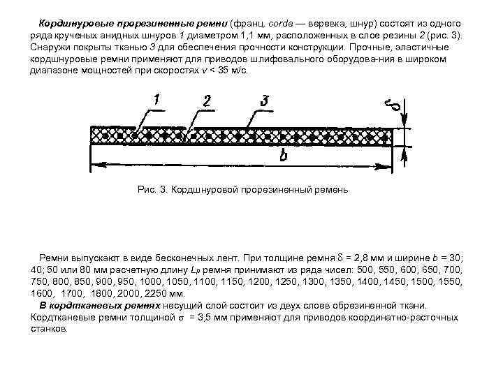 Кордшнуровые прорезиненные ремни (франц. соrdе — веревка, шнур) состоят из одного ряда крученых анидных