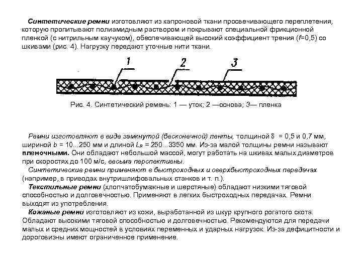 Синтетические ремни изготовляют из капроновой ткани просвечивающего переплетения, которую пропитывают полиамидным раствором и покрывают