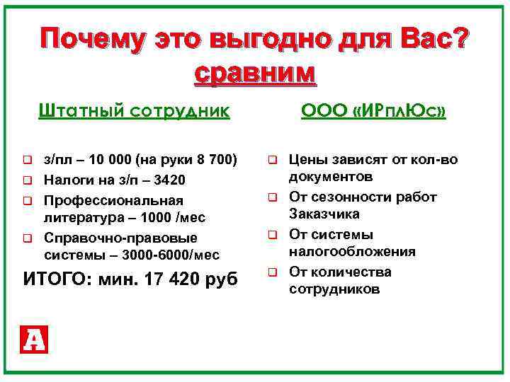 Почему это выгодно для Вас? сравним Штатный сотрудник з/пл – 10 000 (на руки