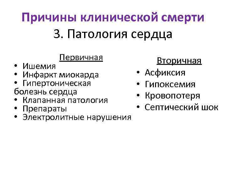 Причины клинической смерти 3. Патология сердца Первичная • Ишемия • Инфаркт миокарда • Гипертоническая