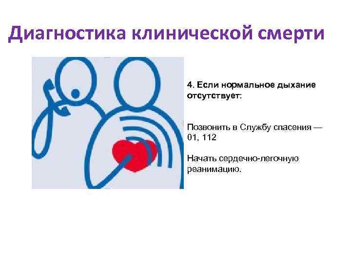 Диагностика клинической смерти 4. Если нормальное дыхание отсутствует: Позвонить в Службу спасения — 01,