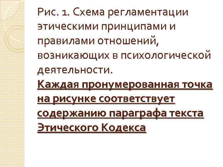 Рис. 1. Схема регламентации этическими принципами и правилами отношений, возникающих в психологической деятельности. Каждая