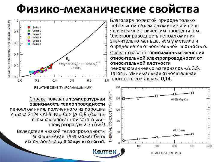 Физико-механические свойства Благодаря пористой природе только небольшой объем алюминиевой пены является электрическим проводником. Электропроводность