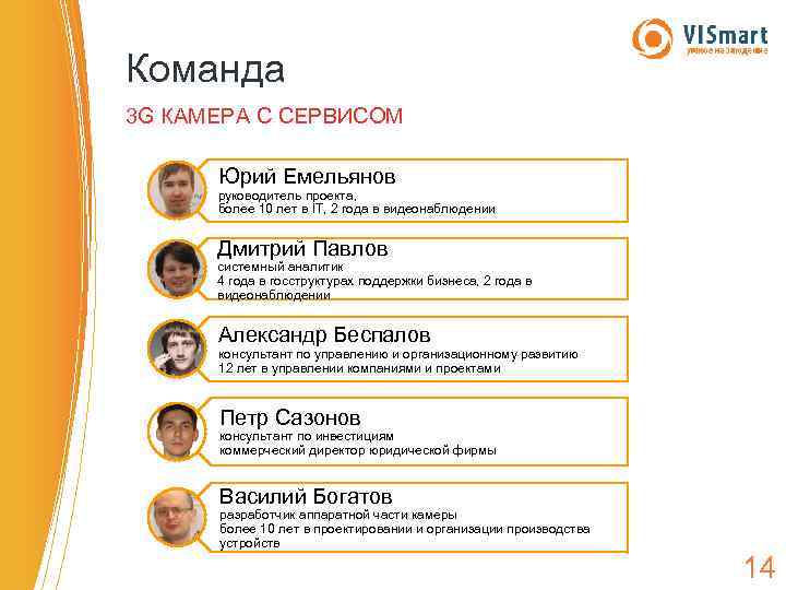 Команда 3 G КАМЕРА С СЕРВИСОМ Юрий Емельянов руководитель проекта, более 10 лет в