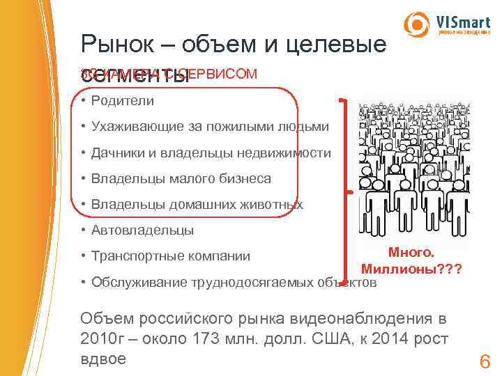 Рынок – объем и целевые 3 G КАМЕРА С СЕРВИСОМ сегменты • Родители •