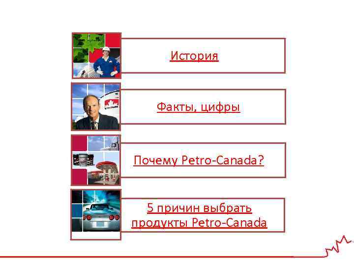 История Факты, цифры Почему Petro-Canada? 5 причин выбрать продукты Petro-Canada 