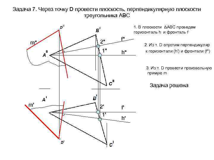 При выполнении плана этажа положение мнимой горизонтальной секущей плоскости разреза принимают