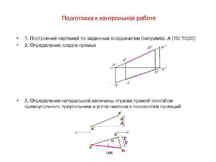 На чертеже приведена плоскость общего положения