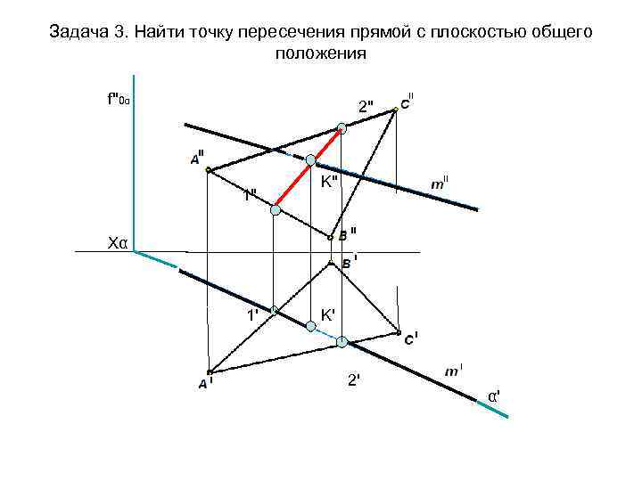 Через точку пересечения