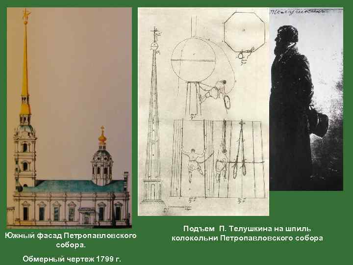 Южный фасад Петропавловского собора. Обмерный чертеж 1799 г. Подъем П. Телушкина на шпиль колокольни