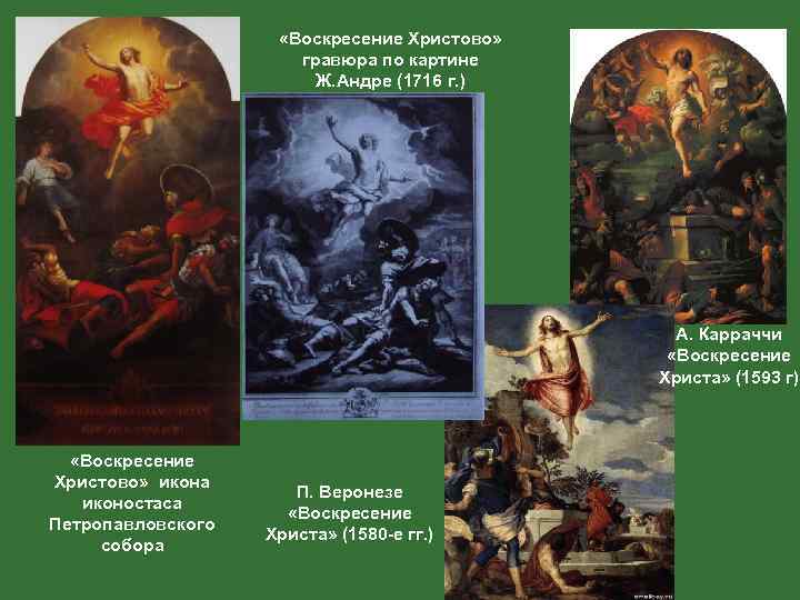  «Воскресение Христово» гравюра по картине Ж. Андре (1716 г. ) А. Карраччи «Воскресение
