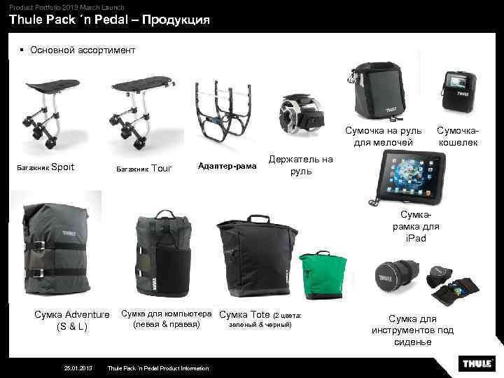 Product Portfolio 2013 March Launch Thule Pack ´n Pedal – Продукция § Основной ассортимент