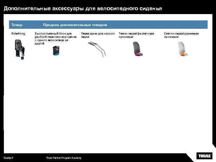 Дополнительные аксессуары для велосипедного сиденья Товар Ride. Along Слайд 6 Продажа дополнительных товаров Быстросъемный